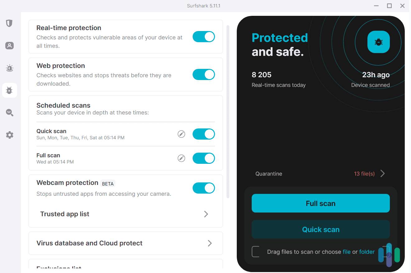 Surfshark Antivirus Dashboard - Product Header Image